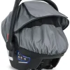 All Weather Cover